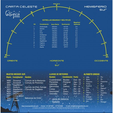 Carta Celeste